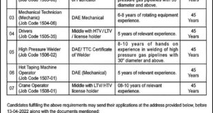 Sui Sothern Gas Company Limited Vacancies